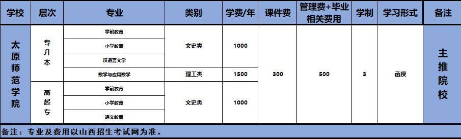 1623207298750275.png 太原師范.png