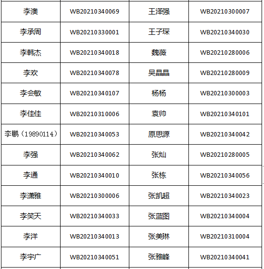 1637481911719079.png image.png