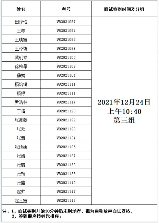 1640238080584863.png image.png