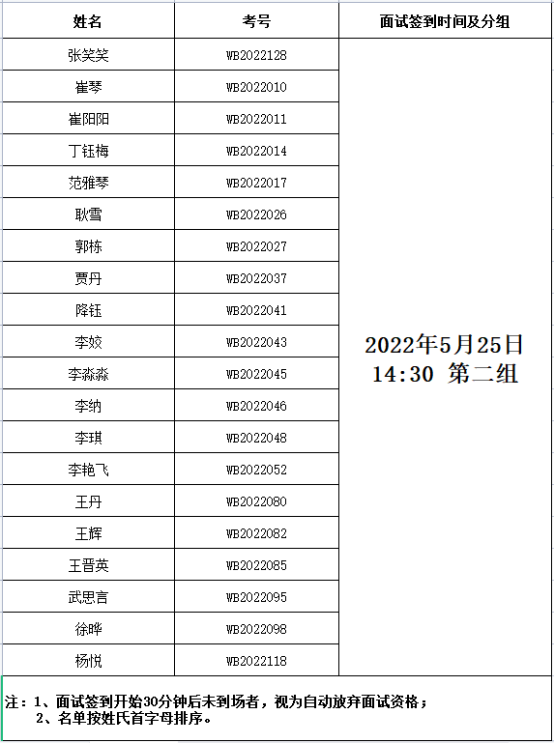 1653373086820421.png image.png