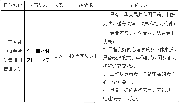 1659672426892908.png image.png