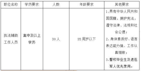 1661303710650661.png image.png