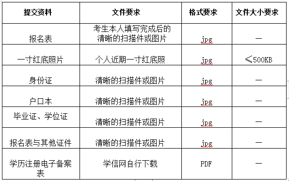 1666347226452286.png image.png