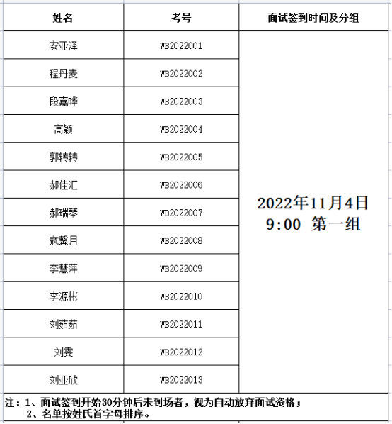 1667440478861843.png image.png