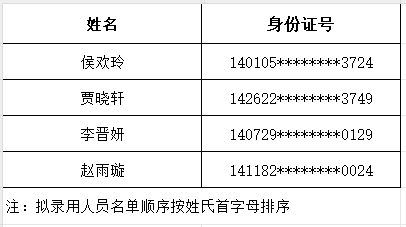 1712543074732066.png image.png