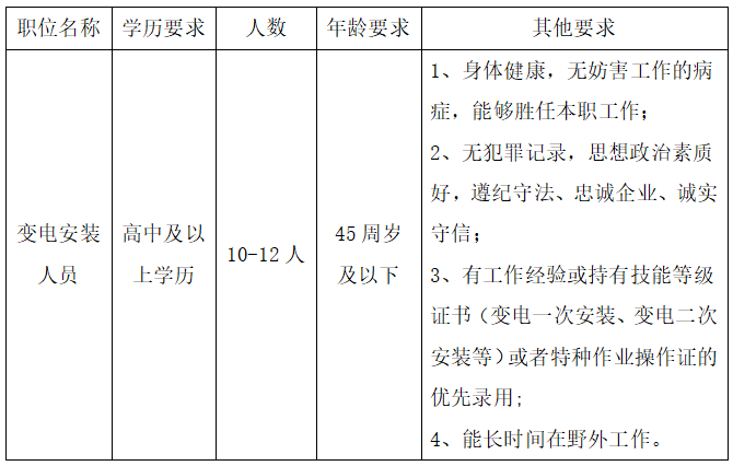 1721633630116135.png image.png